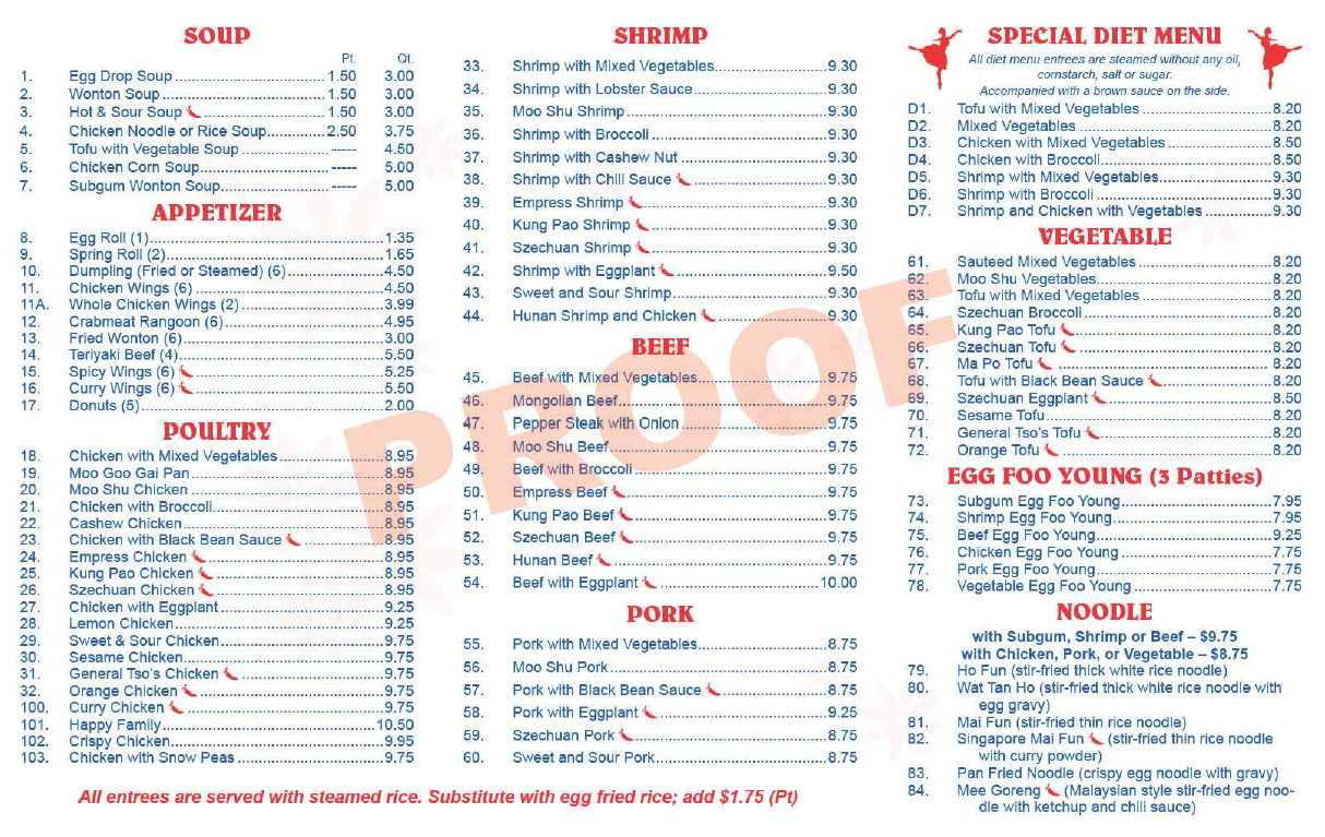 Bistro china menu hyderabad chembur mumbai kondapur central restaurant